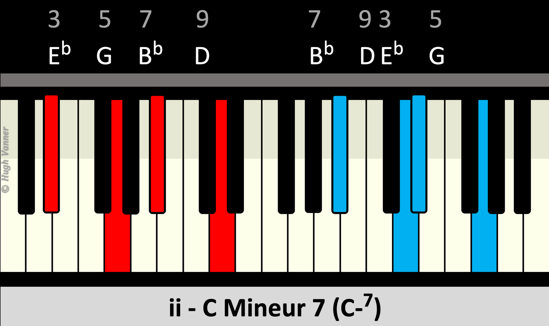 PublishingHouseHughVanner.com