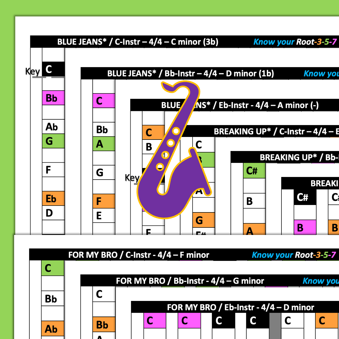 Music Packages for Study: How To Improvise Over Chords. With Demo-Riffs, ProgressionMaps en Mp3