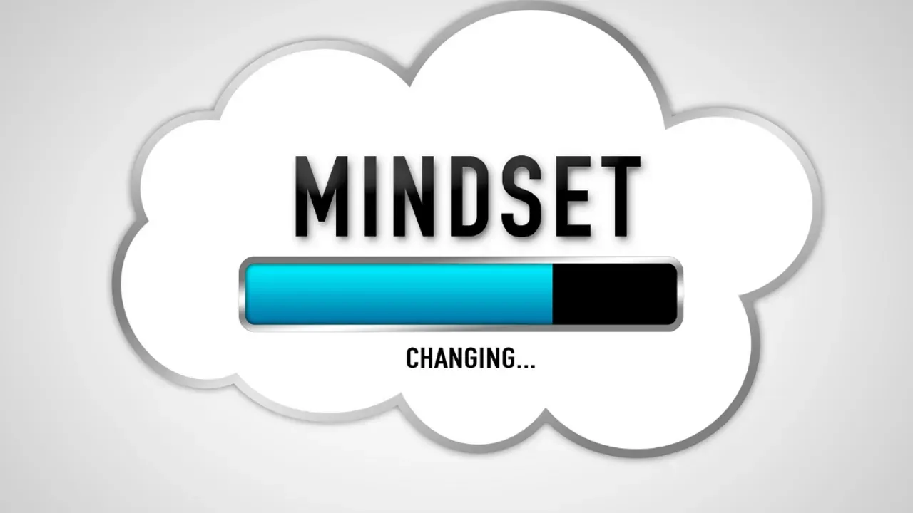 MINDSET