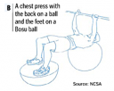 A person is doing a chest press with the back on a ball and the feet on a bosu ball.