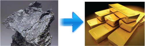 A picture of a rock next to a picture of gold bars.