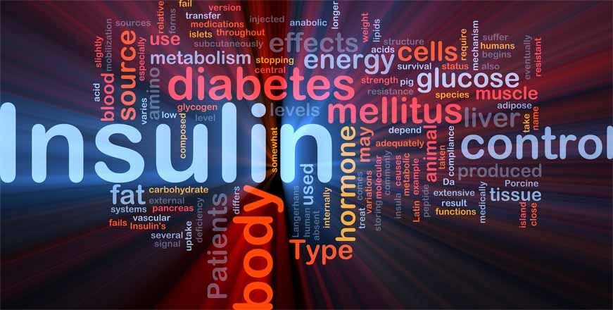 A word cloud with the word insulin in the middle