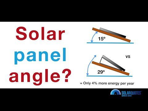 Best Angle Suitable for Solar panels
