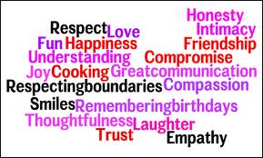 Healthy Relationships Characteristics