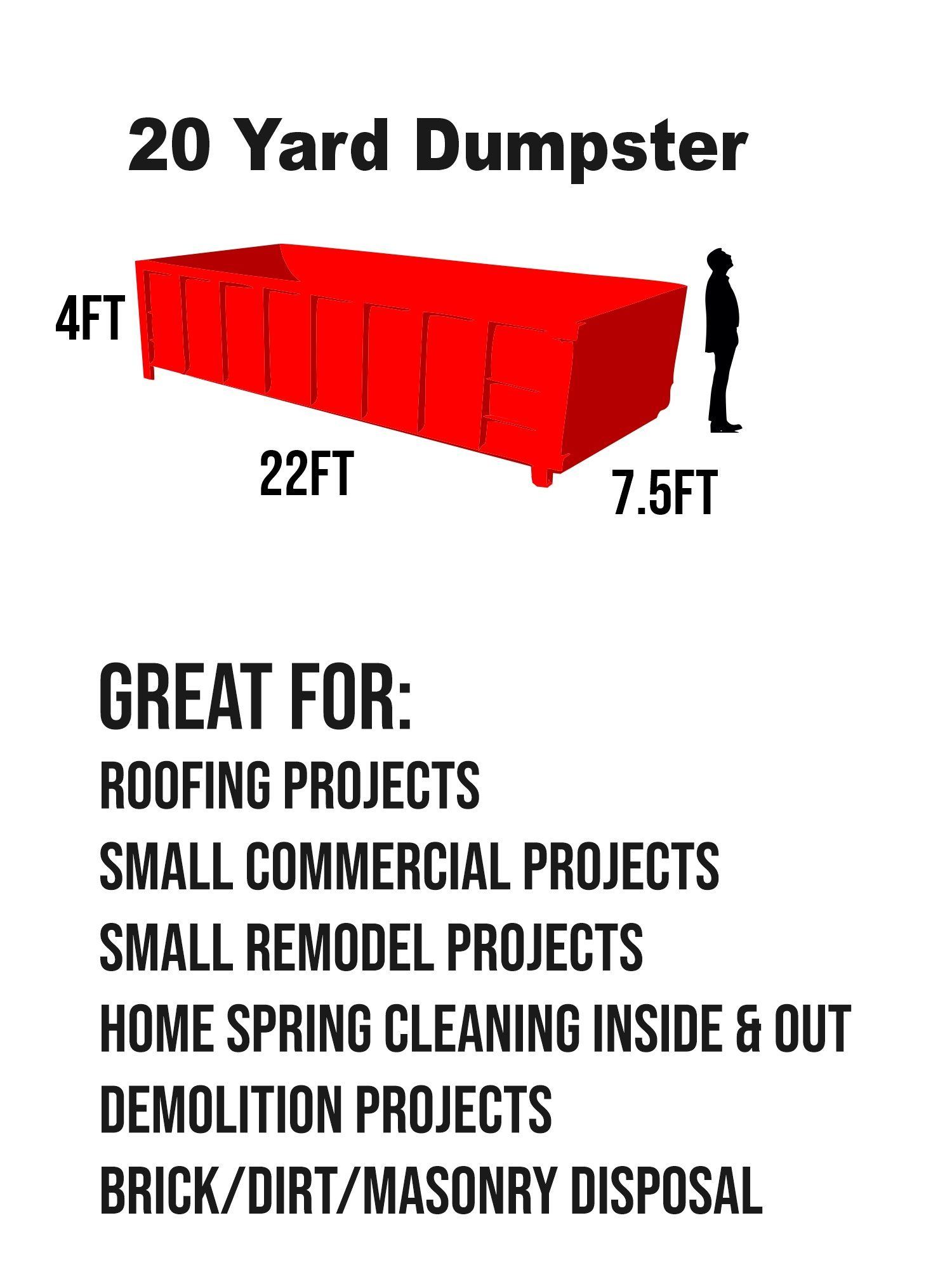 A picture of a 20 yard dumpster with a man standing next to it.