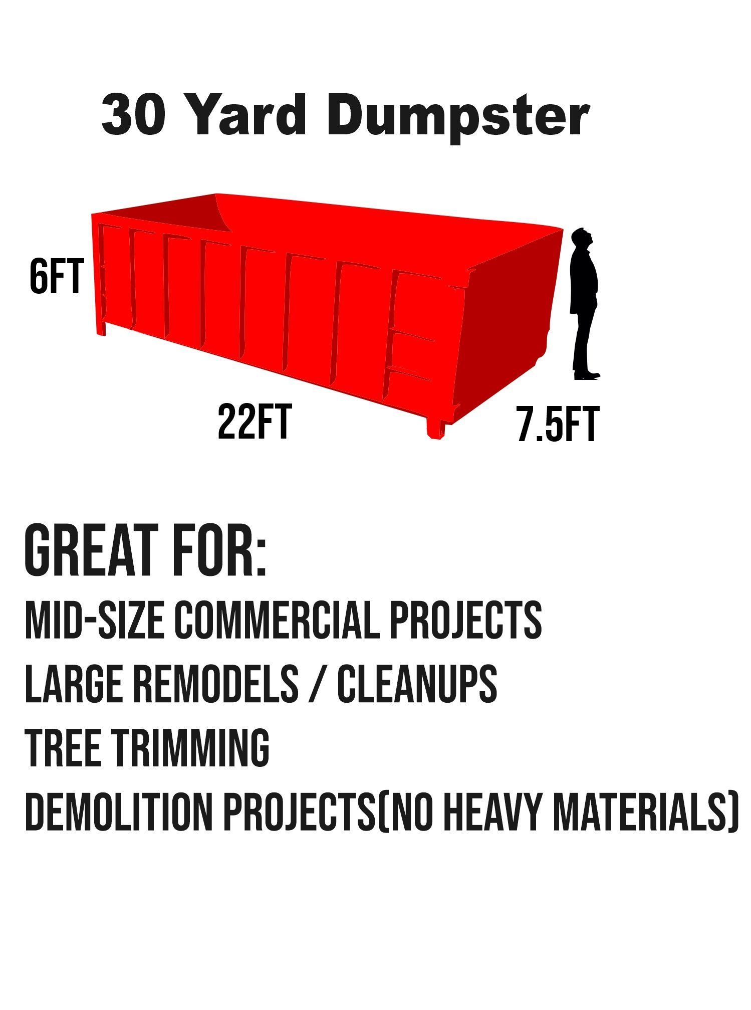 A red dumpster with a man standing next to it.