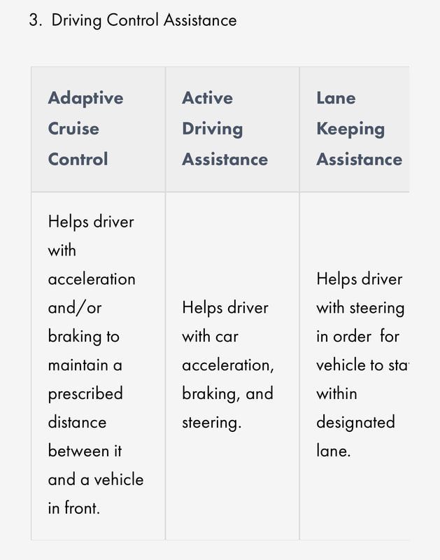 Driving Control Assistance