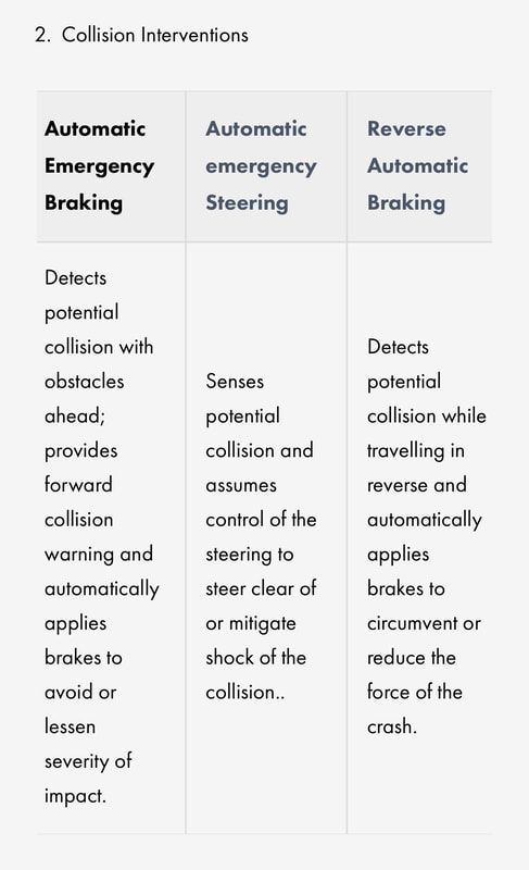 Collision Interventions