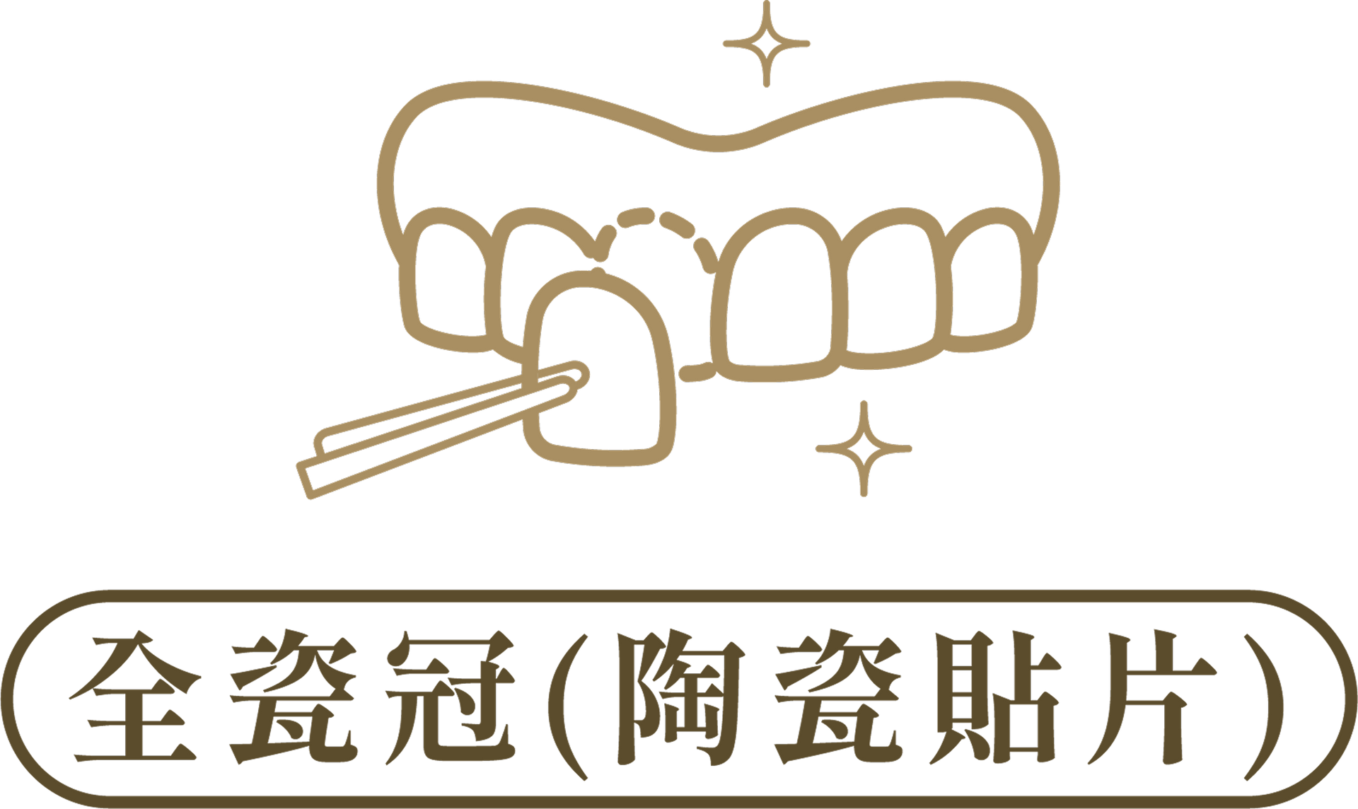 黃琮勛醫師 美容牙科｜頂級陶瓷貼片｜微笑設計｜全瓷貼片｜全瓷冠