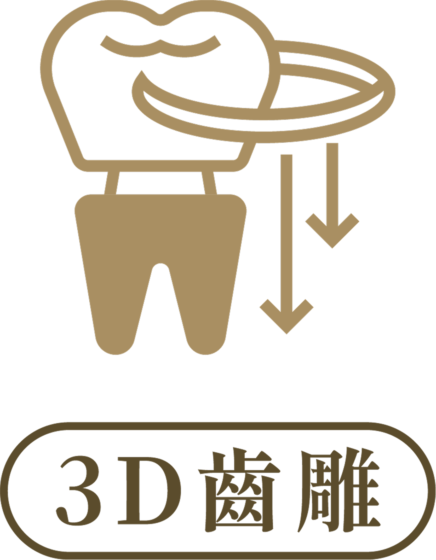 黃琮勛醫師 美容牙科｜頂級陶瓷貼片｜微笑設計｜3D齒雕