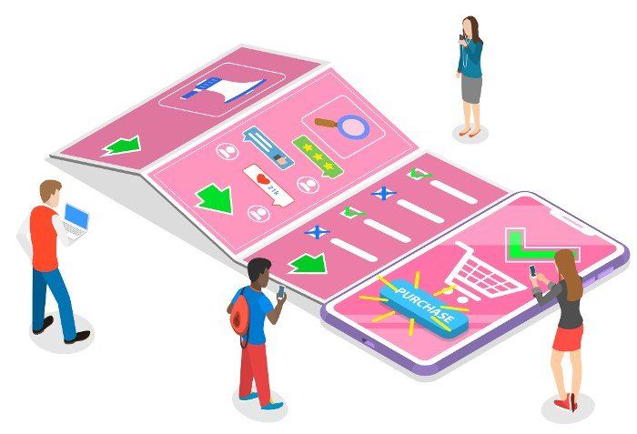 Buyer Journey