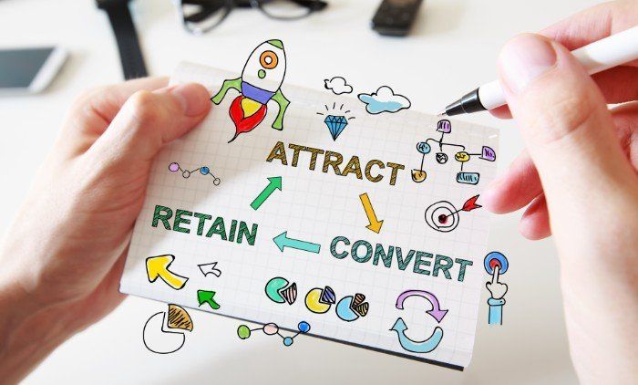 Website Conversion flow