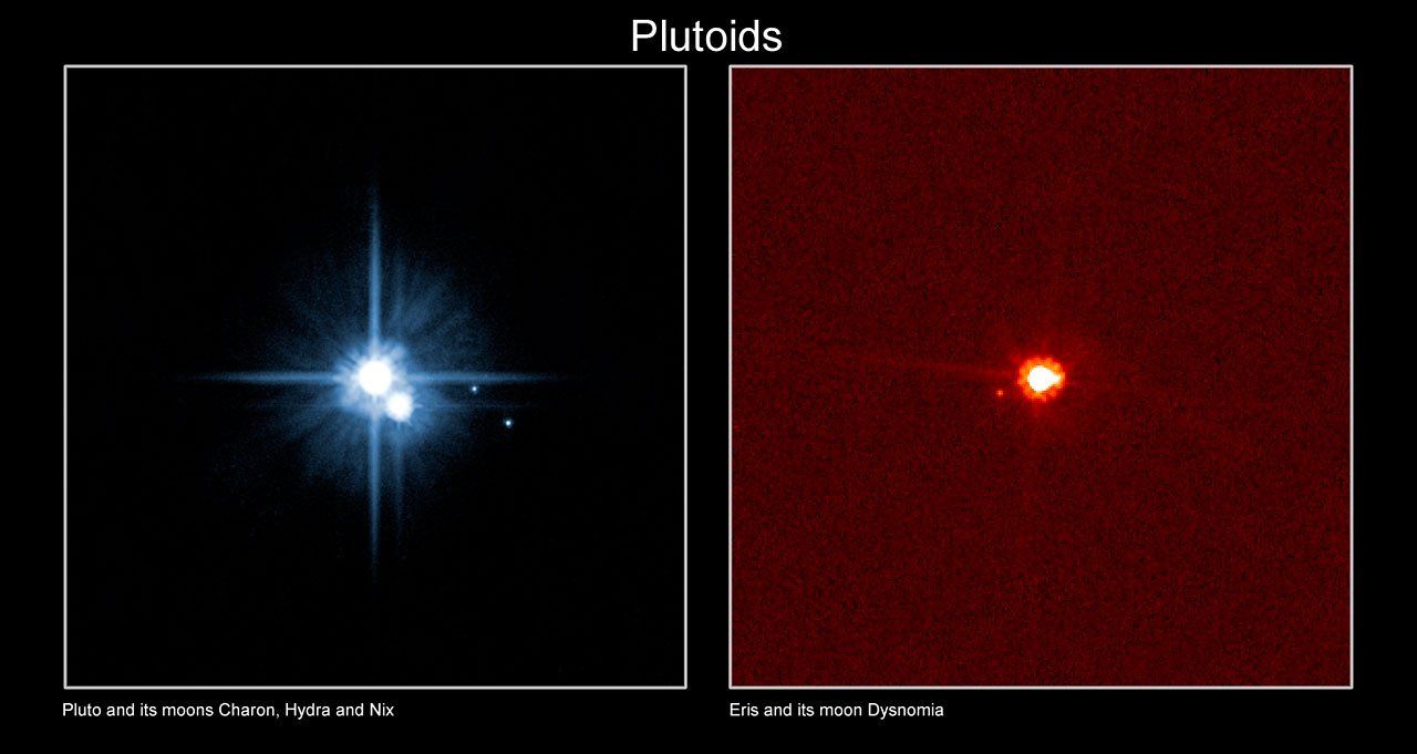 Pluto and Eris systems