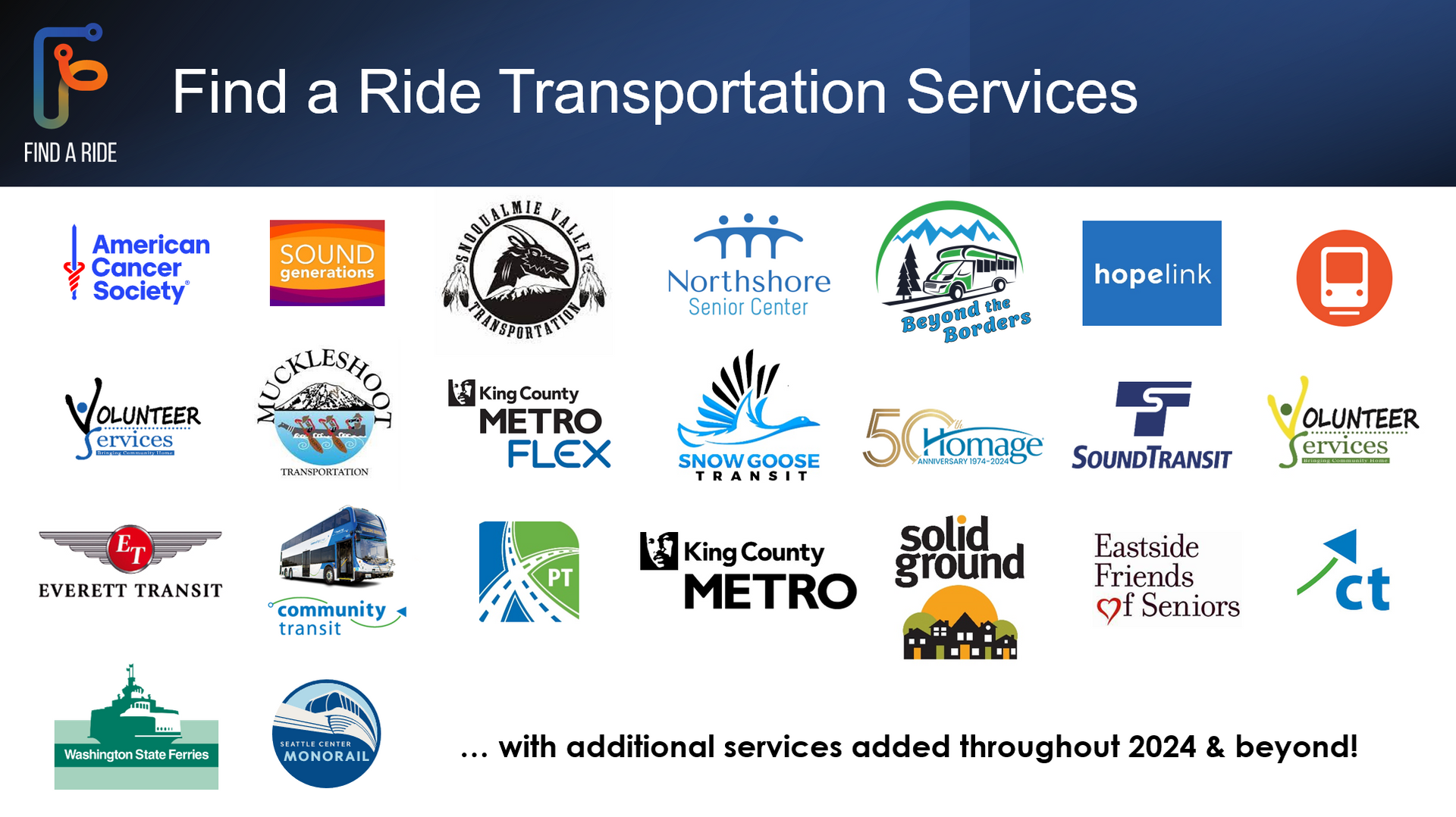 A list of transportation services in our system across three counties.