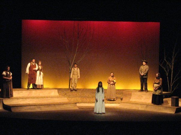 Actors with yellow background - Westview High School Theatre