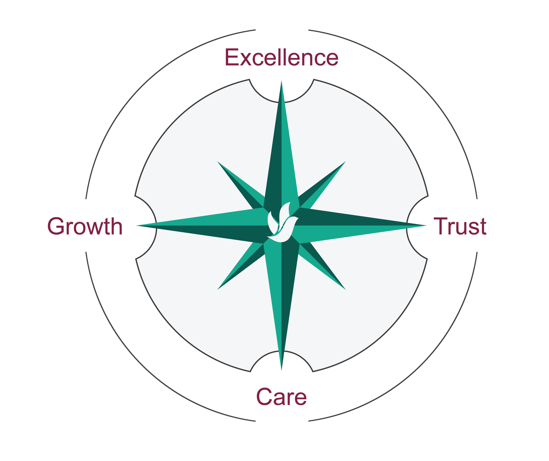 The front door of a house with a porch and plants in front of it.