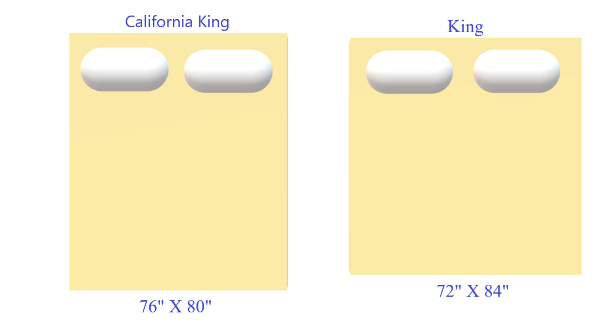 King Size Bed Dimensions A Comprehensive Guide