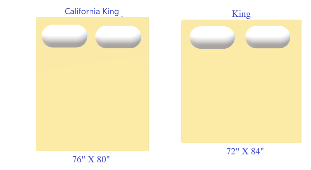 King Bed Vs California King Bed Dimensions