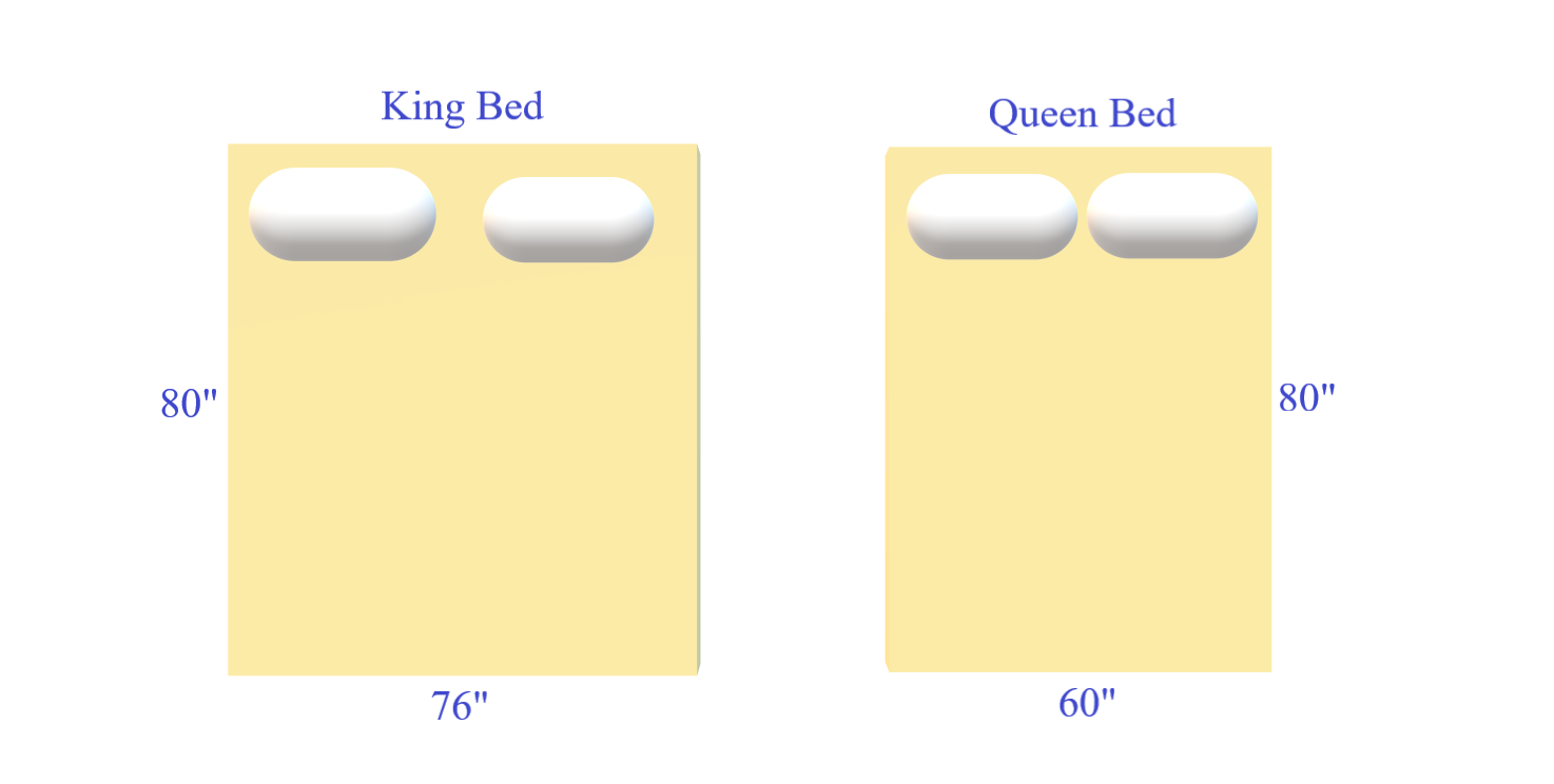 King Bed Vs Queen Bed