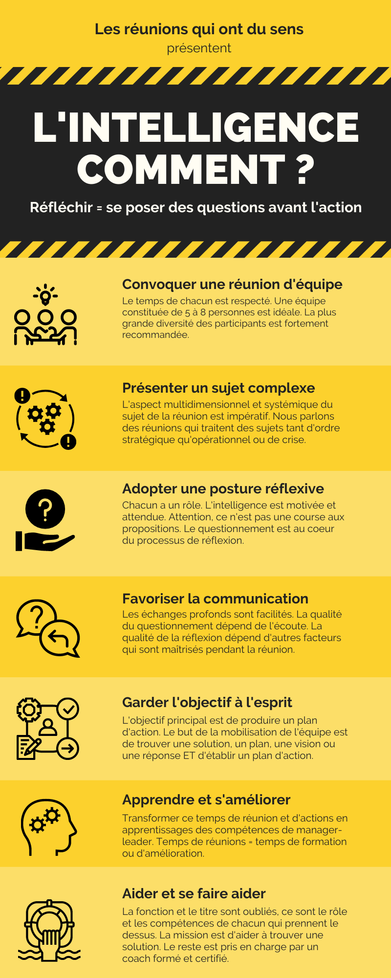 les réunions efficaces