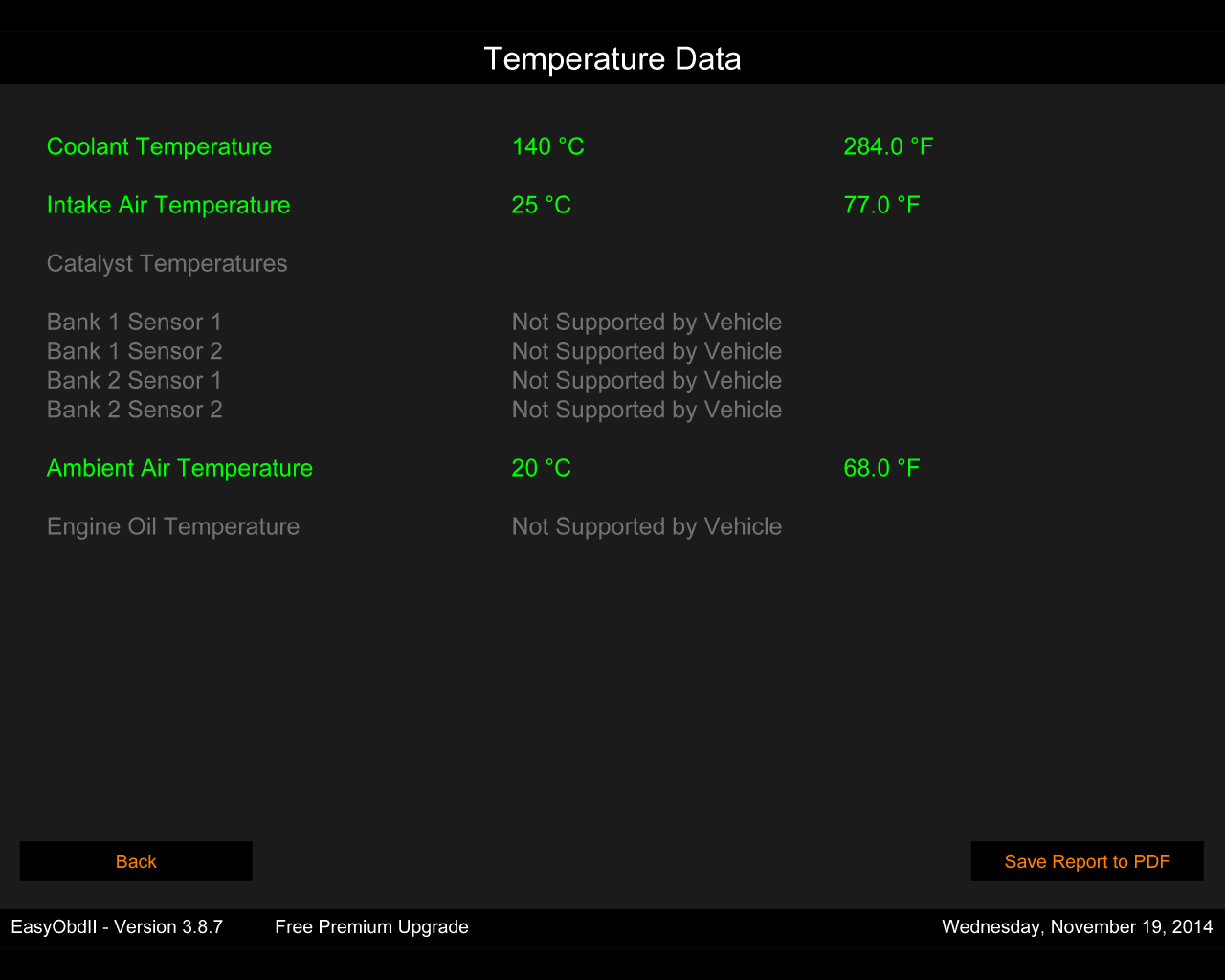 EasyObdII Software - Full Versoin