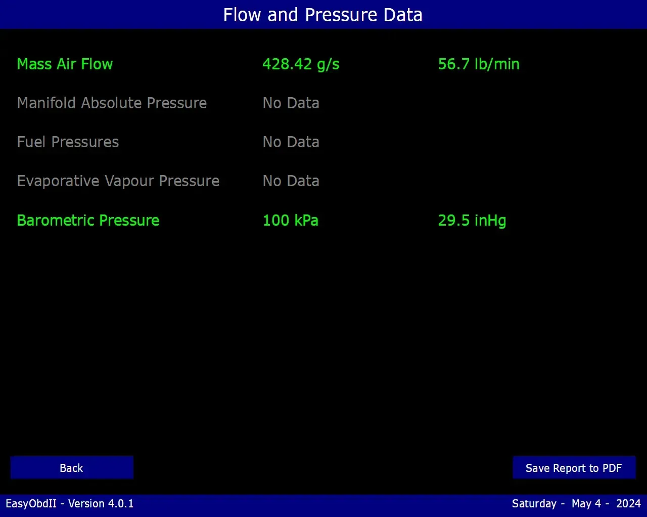 obd2 software fuel trim data