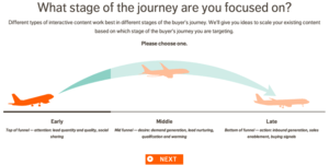 Stage of Medical Journey