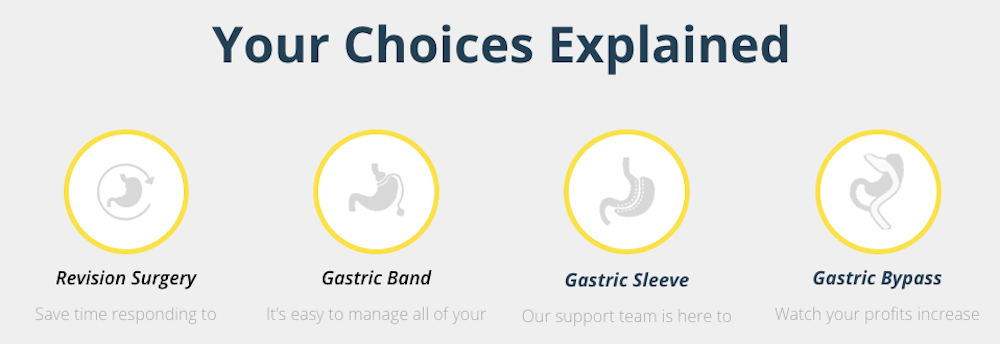 Medical Choices Explained page examples