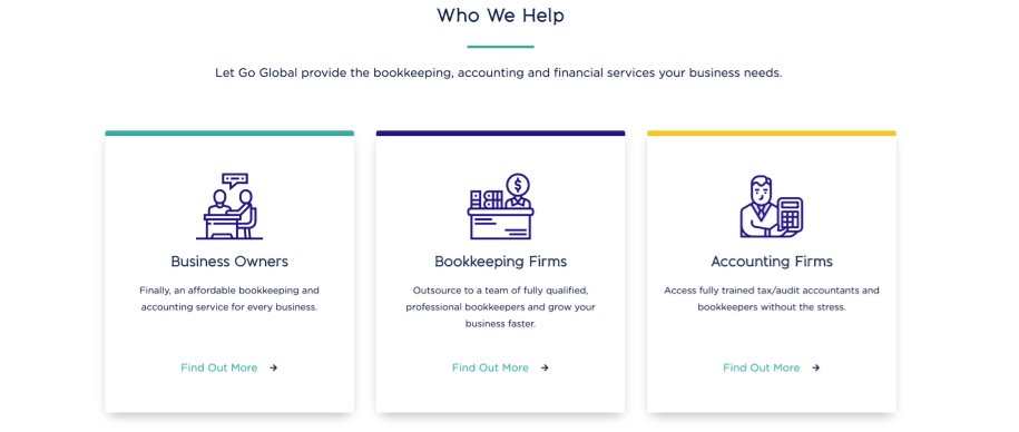 A screenshot of a website that says `` who we help ''.