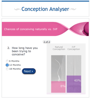 A screenshot of a conception analyzer asking how long have you been trying to conceive