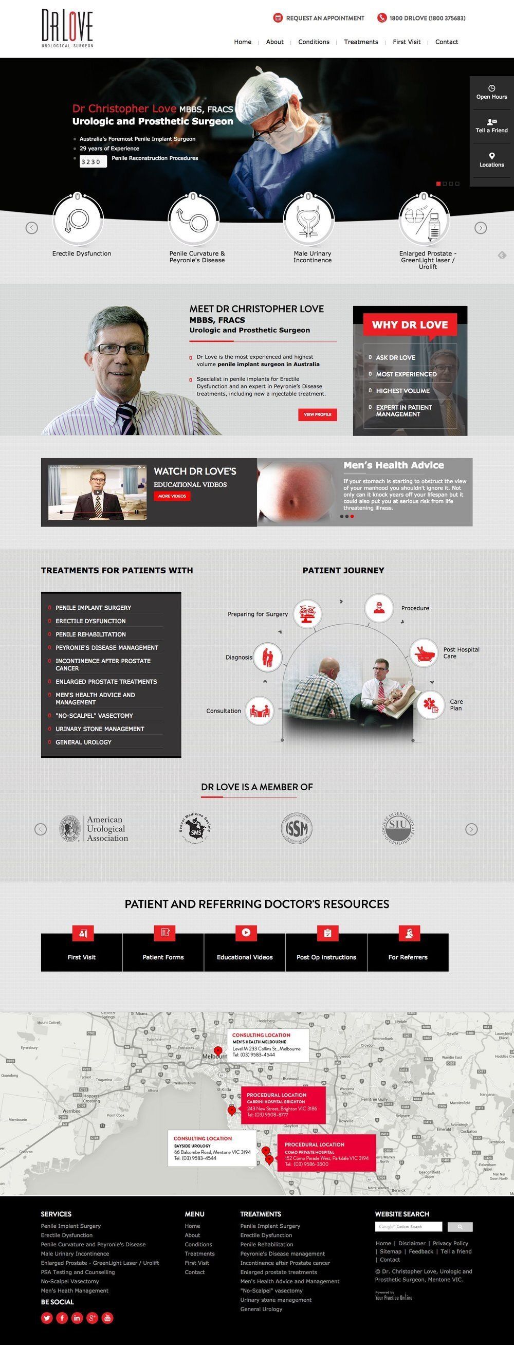 Urologist Website Melbourne