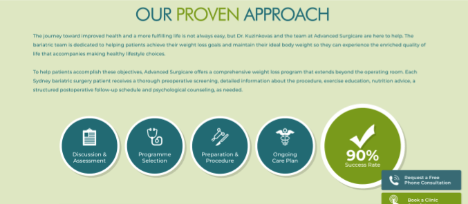 A screenshot of a website that says `` our proven approach ''