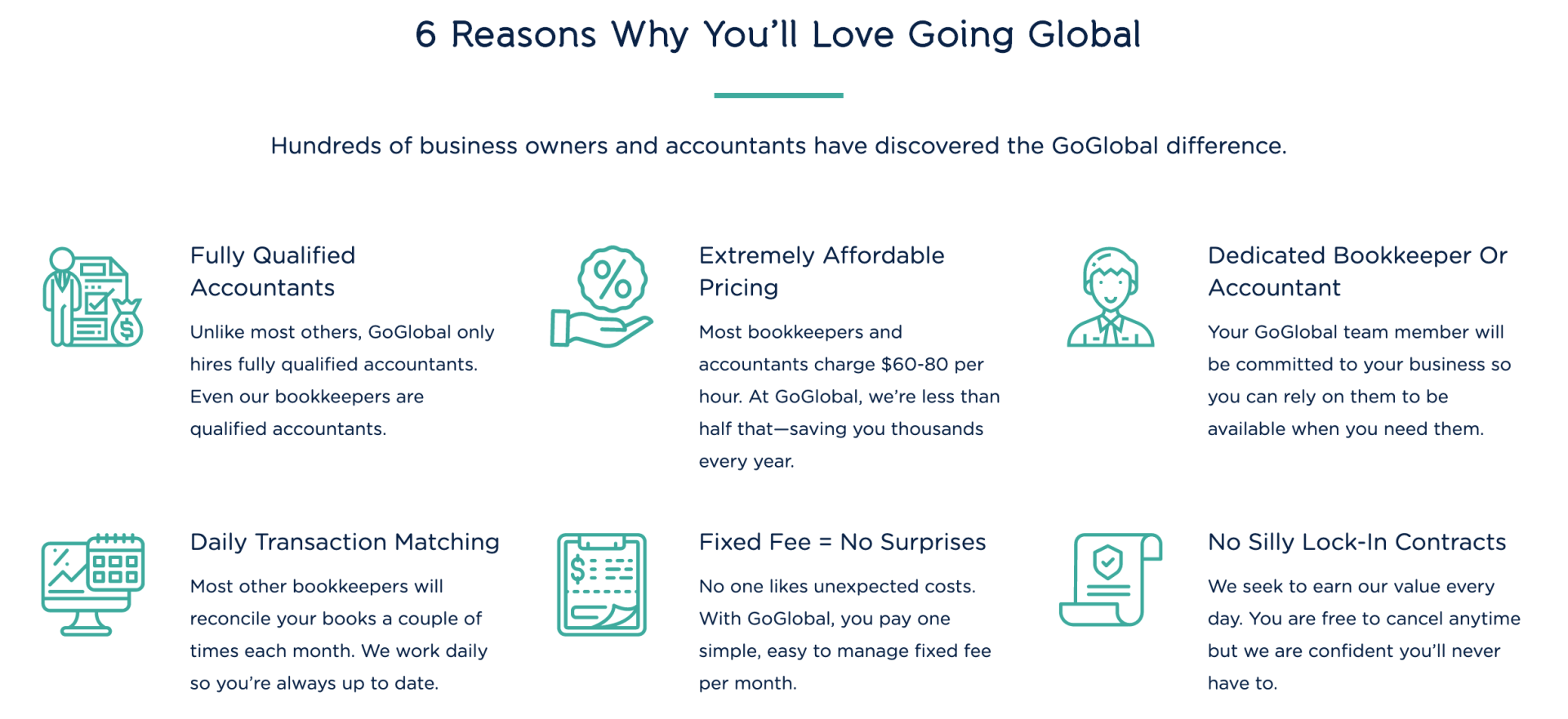 A screenshot of a website that says `` 6 reasons why you 'll love going global ''.