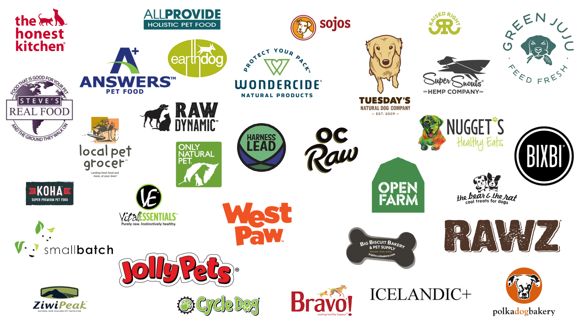 logos