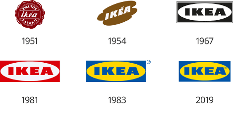 Terugbetaling stijl salami Het verhaal achter het Ikea logo