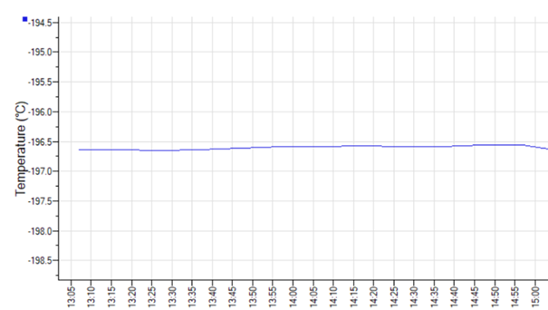 Pile de feuilles blanches avec du texte et des graphiques sur fond bleu clair.