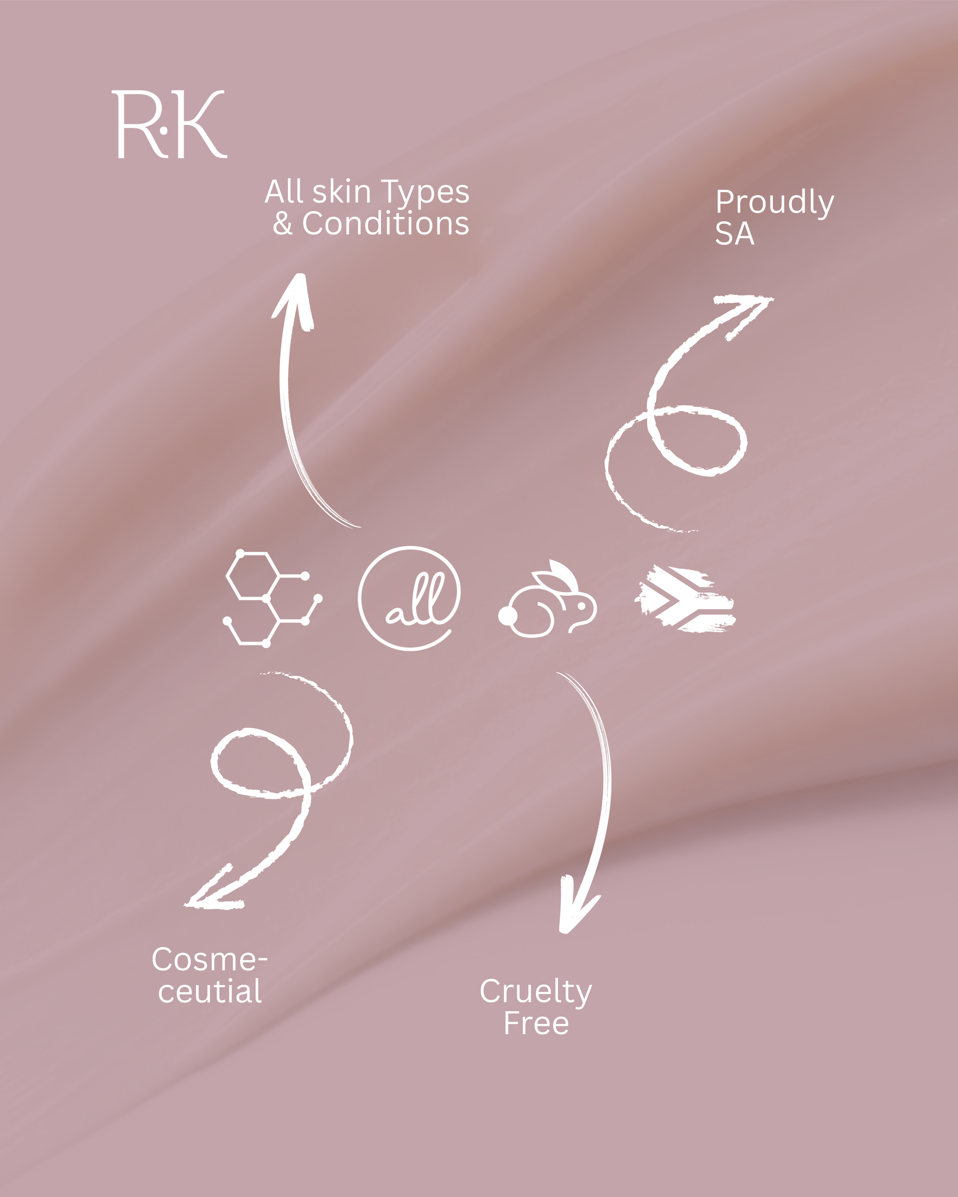 A black and white drawing of a rabbit , a honeycomb , and other icons.