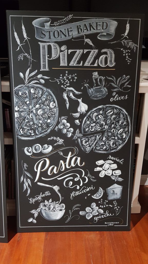 A chalkboard with a picture of pizza and pasta on it.
