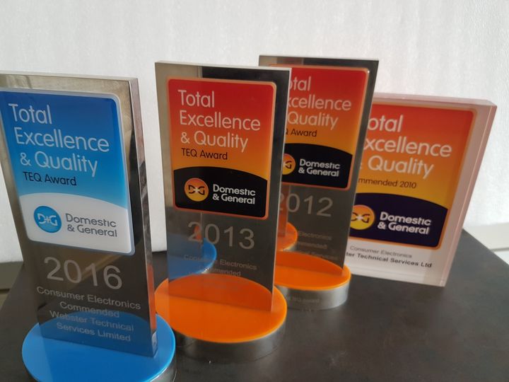 awards received for excellence and quality