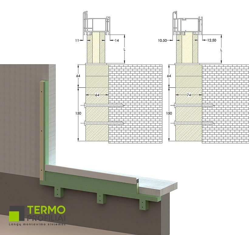 Kaip atliekamas termoprofilių montavimas