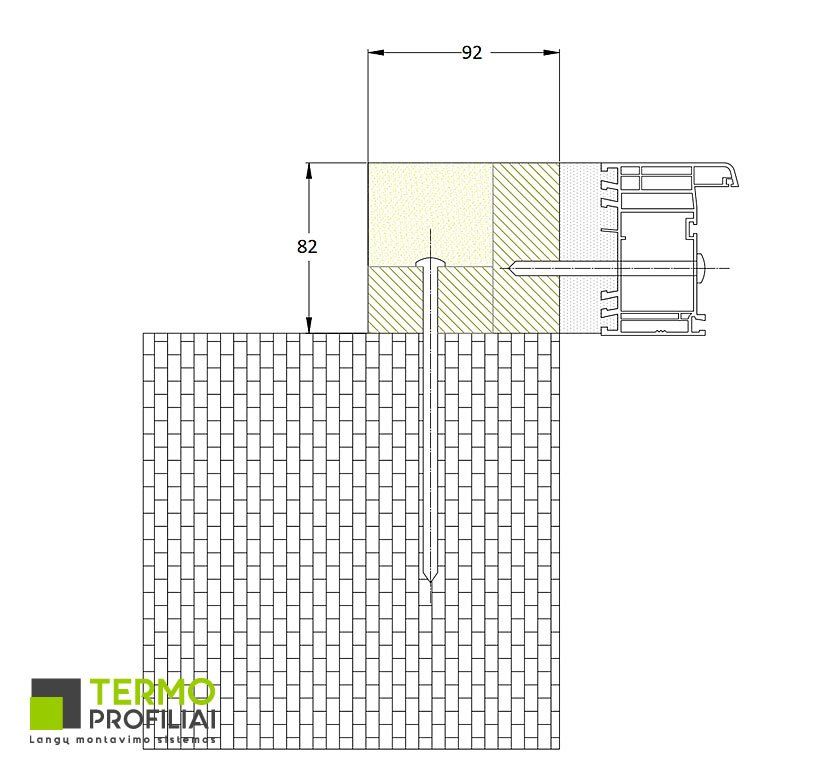 Kaip atliekamas termoprofilių montavimas