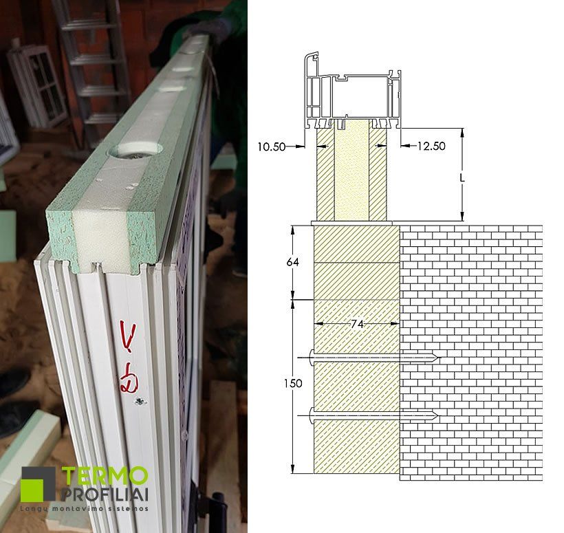 Kaip atliekamas termoprofilių montavimas