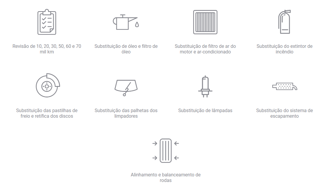 Ícones: inspeção, troca de óleo, filtro de ar, ar condicionado, freios, limpadores, luzes, escapamento e pneus.