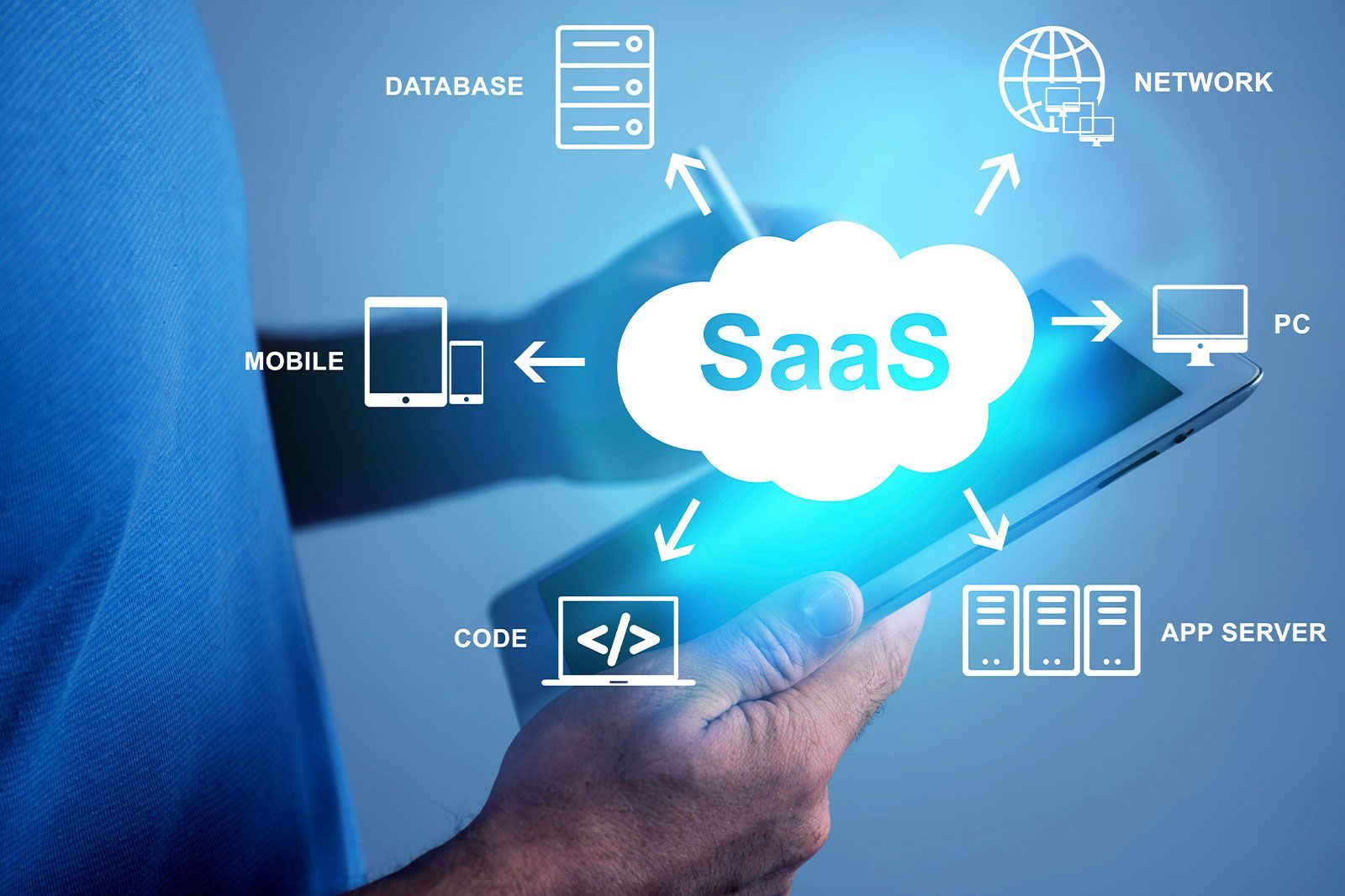 Unlocking Value: Your Guide to Cost-Efficient SaaS Solutions