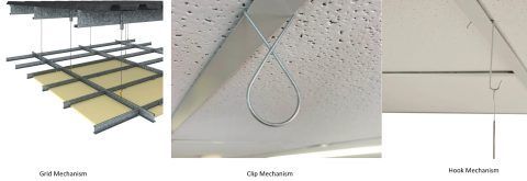 Three views of suspended ceiling components, including a grid structure, a wire hanger loop, and a ceiling installation.