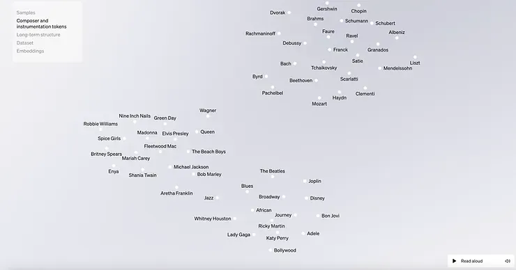 Uno schermo di computer mostra una mappa del mondo.