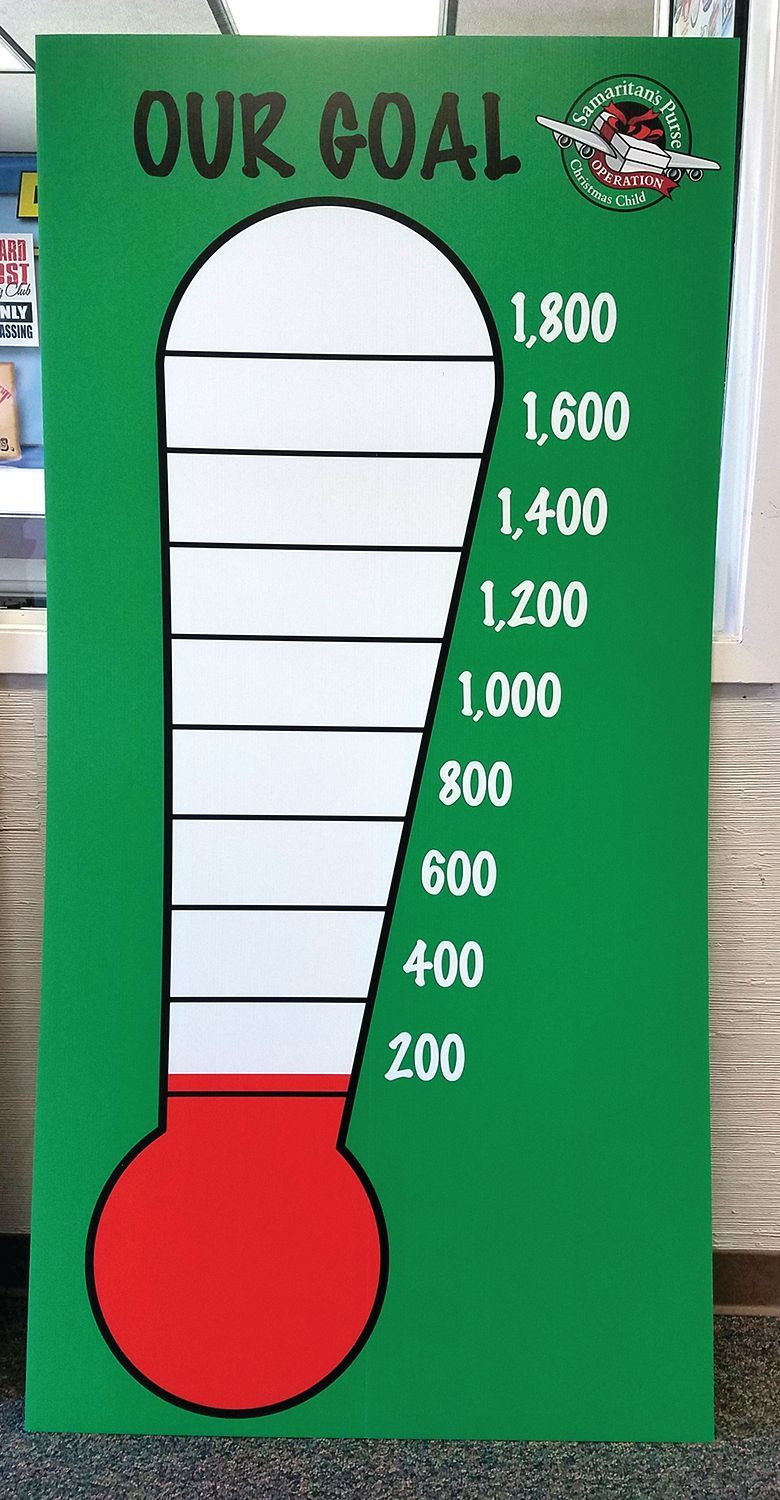 A green goal thermometer poster with red fill up to the 200 mark and increments labeled from 200 to 1,800.