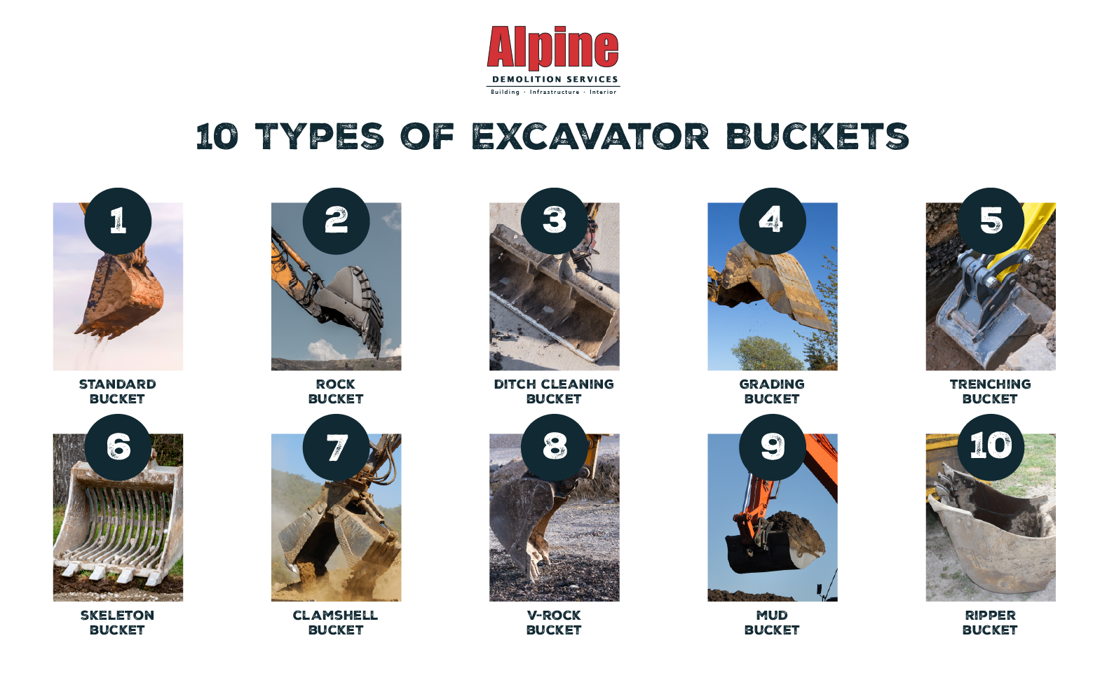 a yellow excavator is digging a hole in the ground, with a different excavator bucket type