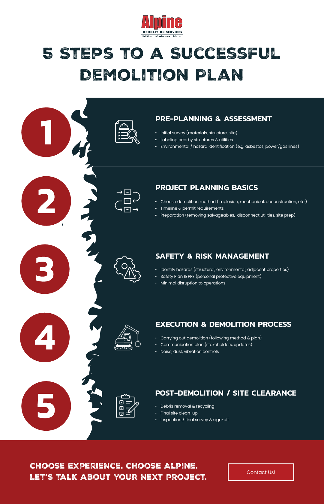 a construction worker is looking at a blueprint at a construction site, deciding on the demolition plan.
