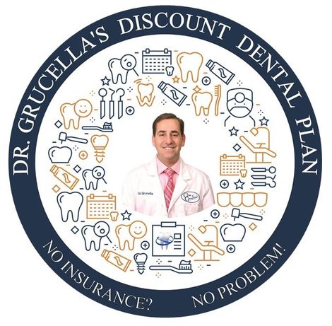 Dr. Mark Grucella Discount Dental Plan